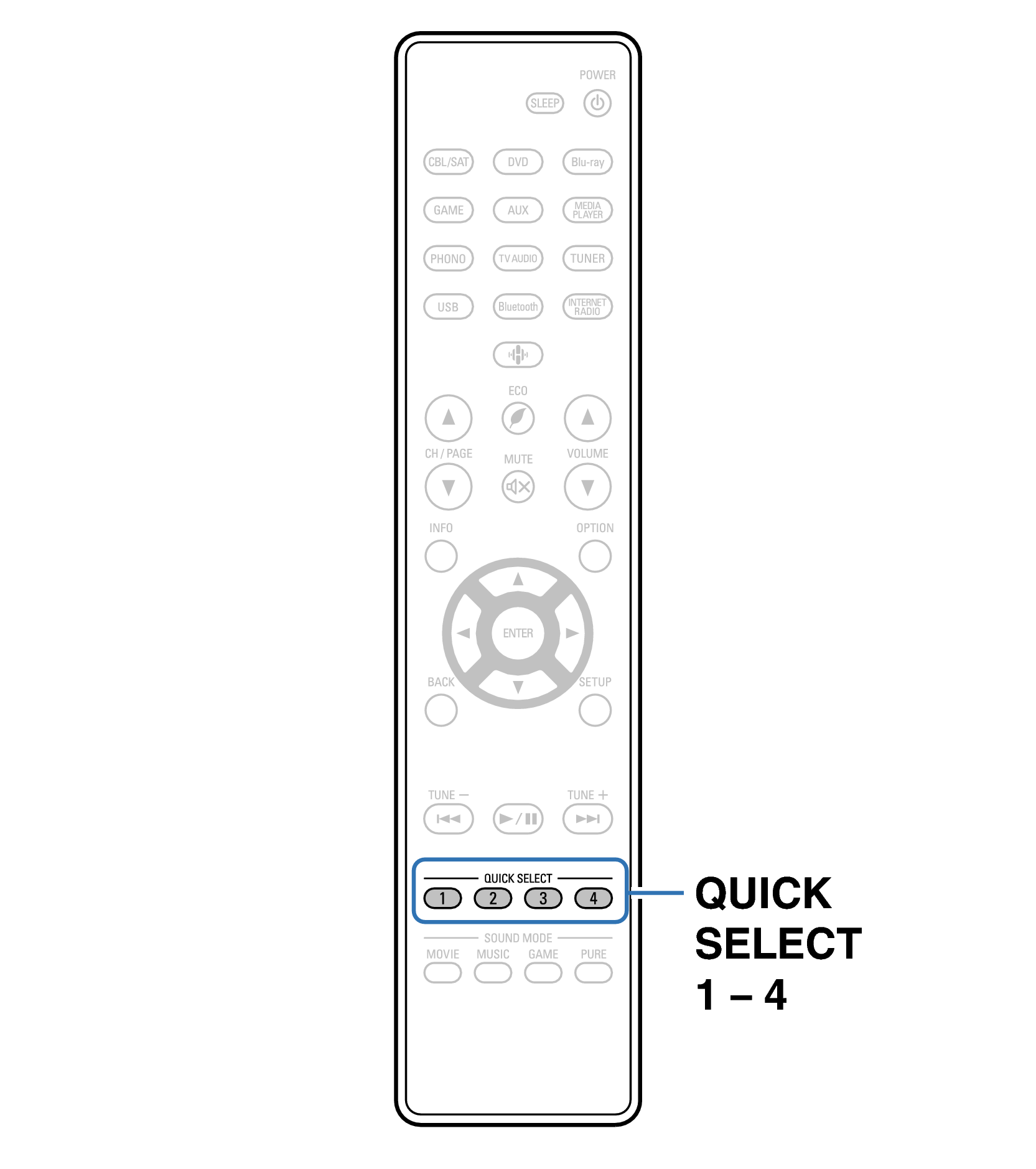 Ope QuickSelect RC1226